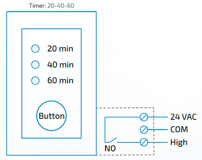 Timer Switch